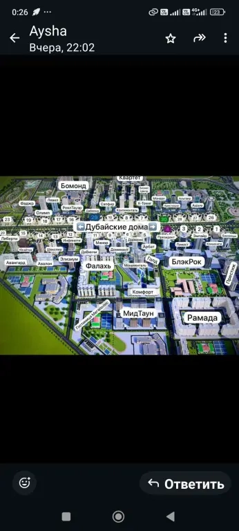 Подбор квартир новостройки